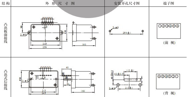 GL-14反時(shí)限過(guò)流繼電器安裝尺寸