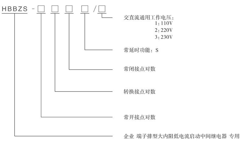 HBBZS-600S/2型號(hào)分類及含義